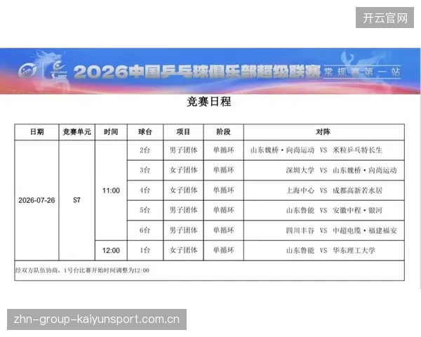 乒超联赛赛程过半，多队竞争仍处胶着状态，谁能笑到最后？